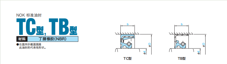 TC型，TB型