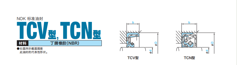 TCV型，TCN型